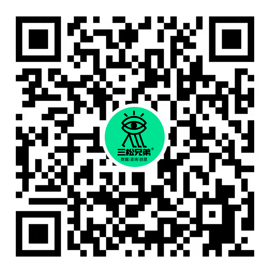 三松IP化營銷/視頻號